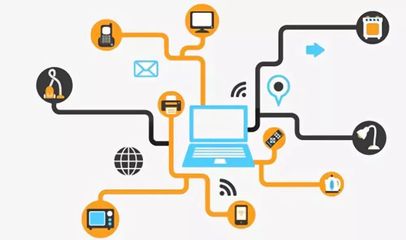 不容忽視的物聯(lián)網(wǎng)技術(shù)趨勢(shì)與軟件開(kāi)發(fā)